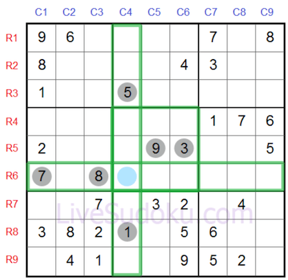 Highlighted cells in free sudoku online grid of 9x9 showing 2 horizontal and perpendicular lines and the 3x3 group crossing each other when several numbers inserted