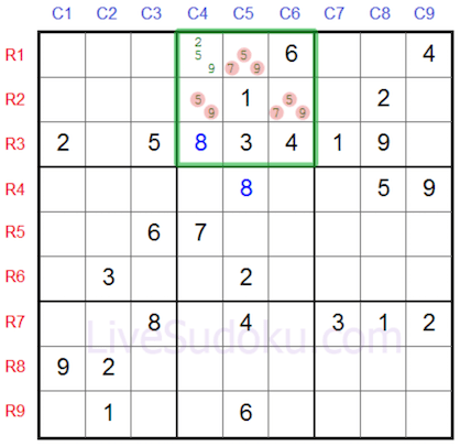 3 vakjes in een 3 x 3 Sudoku raster met 3 ingevulde cijfers dat in geen enkel ander vakje in het raster kunnen voorkomen.