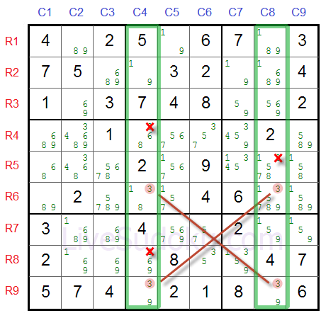 Sudoku X Wing Handleiding