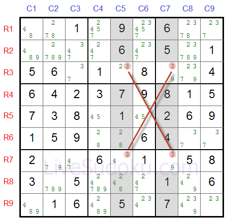 X Wing w Sudoku poradnik