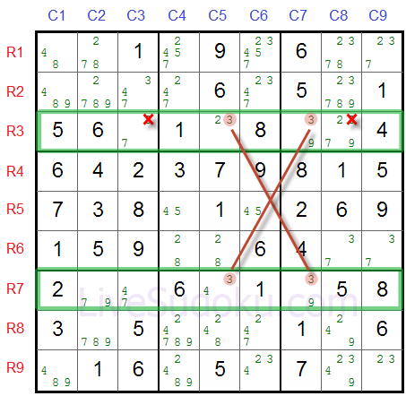 Sudoku X Wing Tutorial