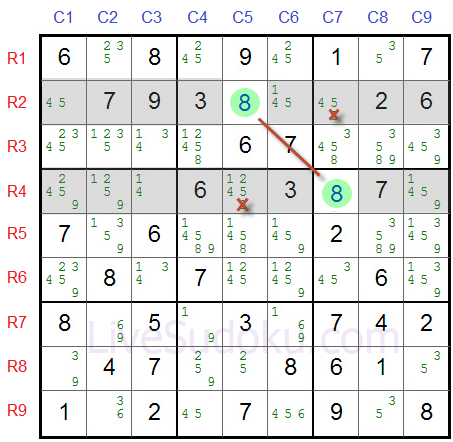 Sudoku X Wing Example