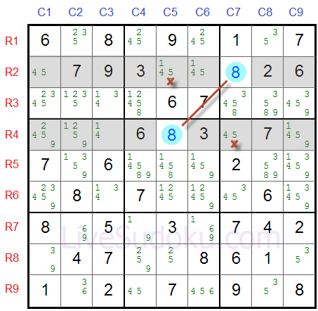Sudoku X Wing Esimerkki