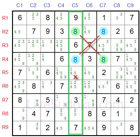 Sudoku rettangolo X wing Esempio
