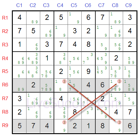 Sudoku X Wing Opas