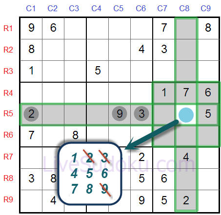 Singletons nus Sudoku