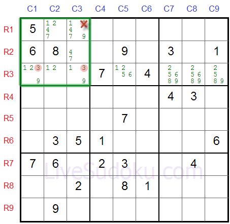 Candidatos bloqueados tipo 2 del Sudoku