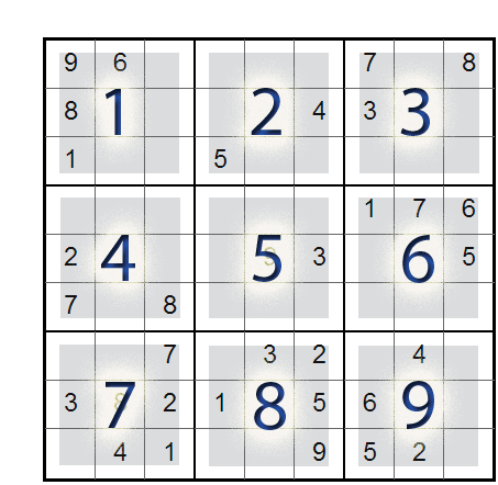 sudoku rules and tips